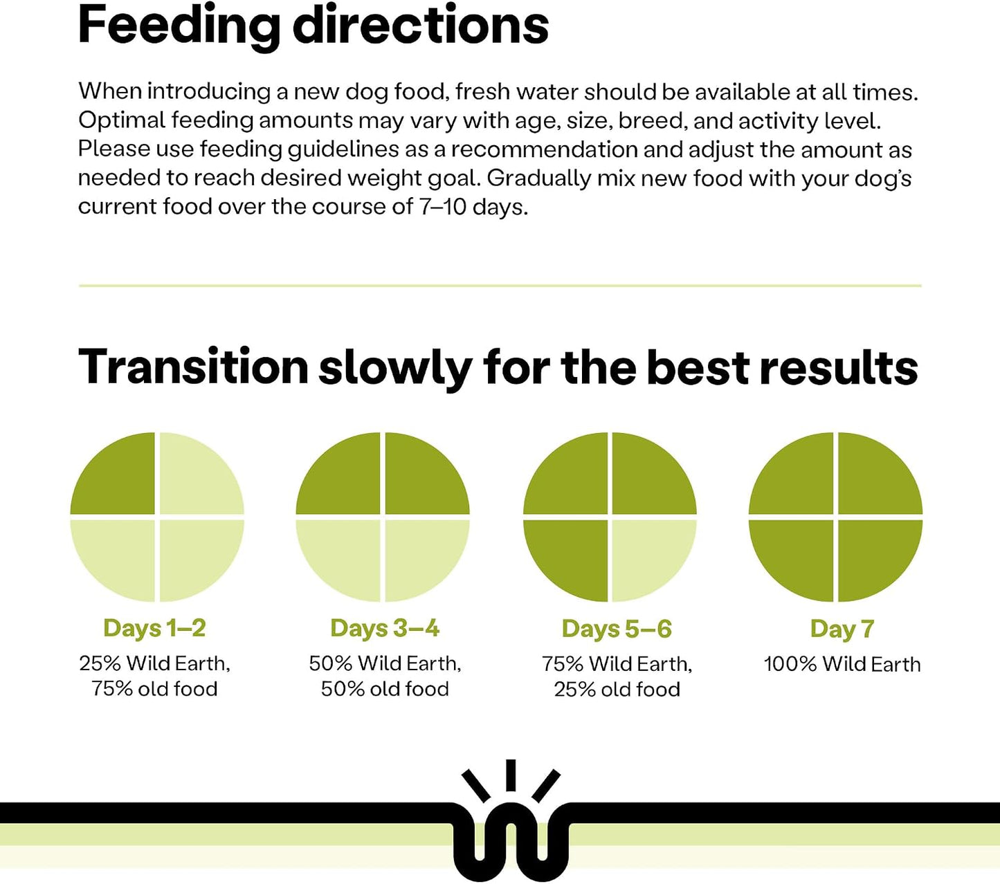 Wild Earth Vegan Dry Dog Food Performance Formula | Plant-Based Vegetarian Kibble | Wheat-Free, Allergen-Free, Veterinarian-Developed | Veggie Supreme Flavor, 18lb Bag