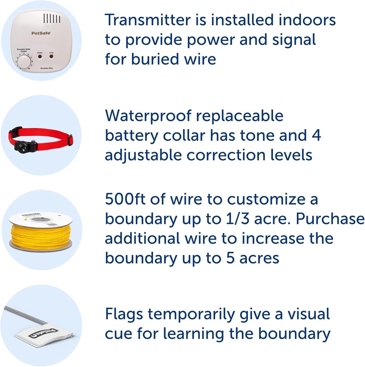 PetSafe Basic In-Ground Fence, 2 Dog, Up to 1/3 Acre