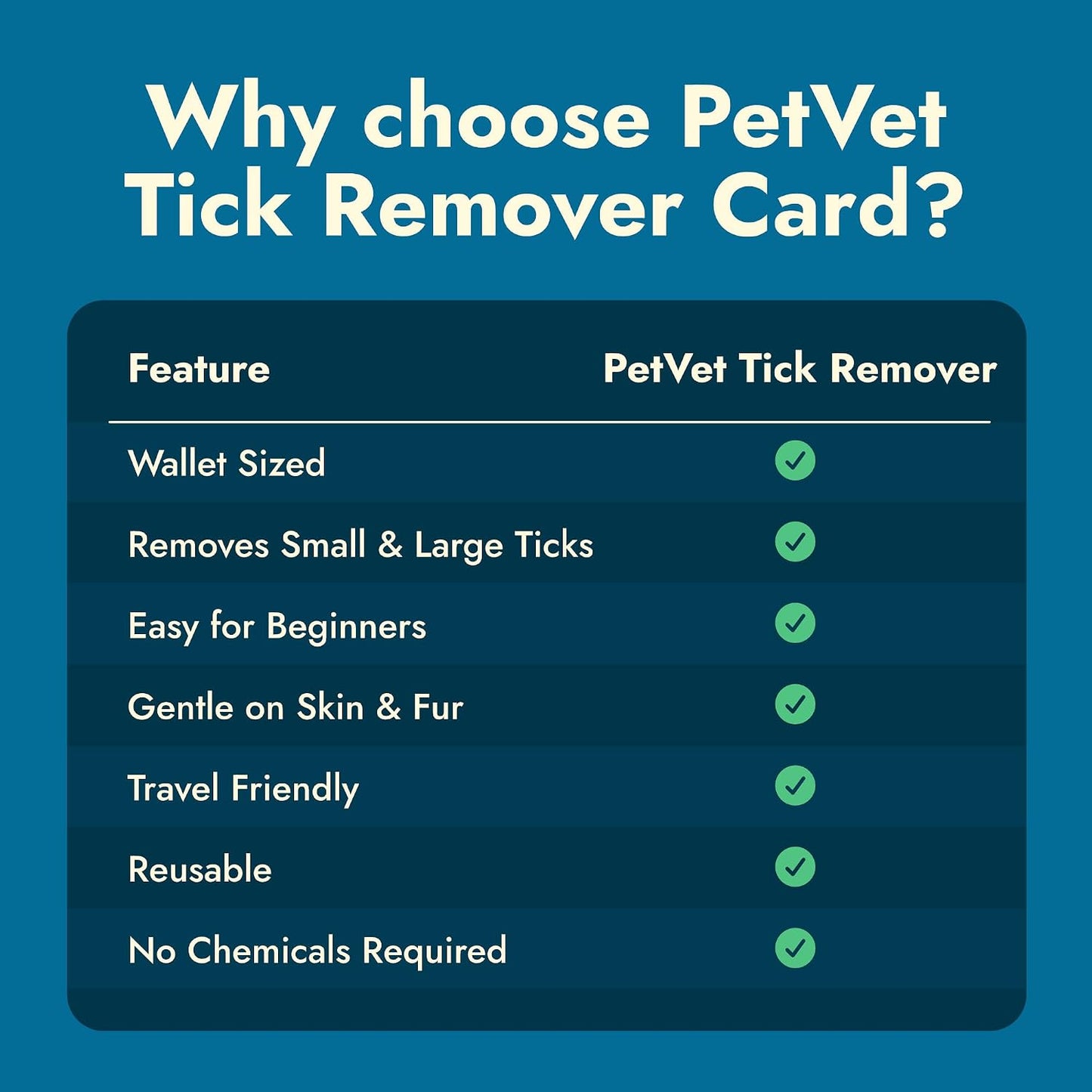 Pet Vet Tick Remover Card Wallet Size (3 Pack) – Safe Pain-Free Removal