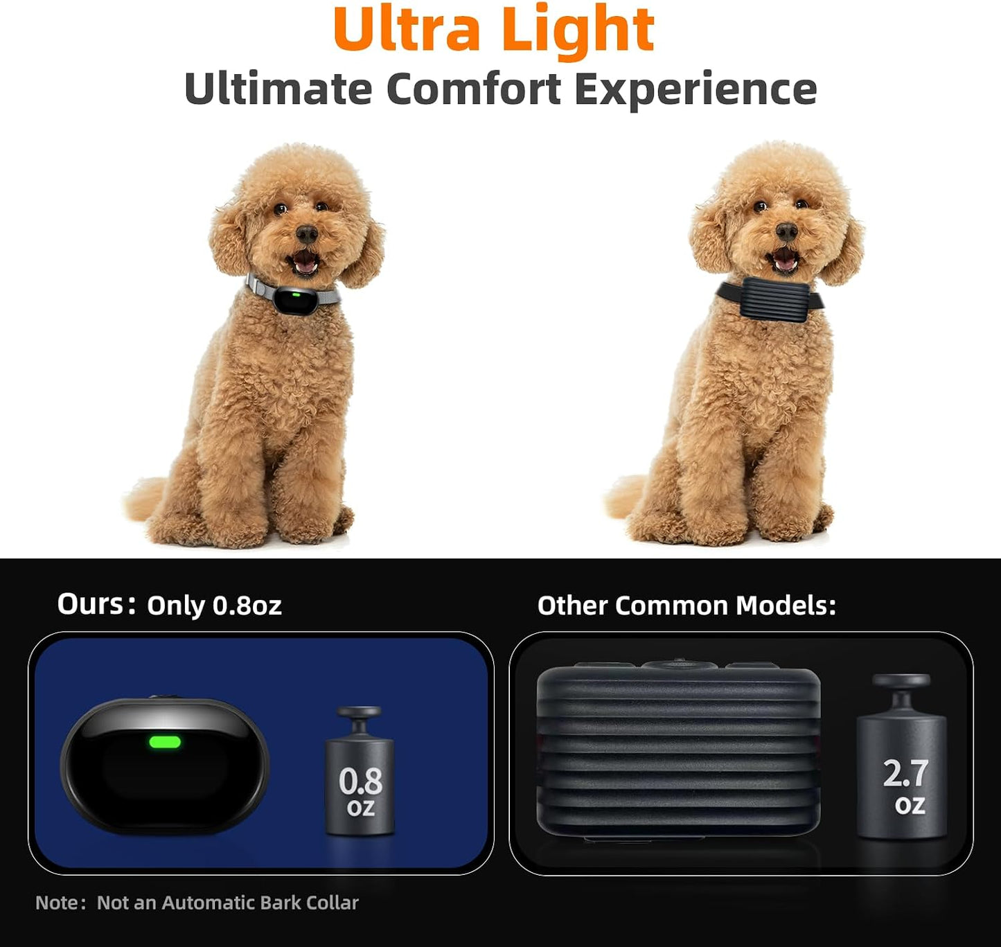 Shock Collar for Small Dogs, Ultra-Light & Slim Dog Training Collar with Remote, Tailored for Small Dogs 5-30lbs & Medium Dogs, 198-Level Precise Control, Waterproof, Rechargeable (Not Auto Collar)