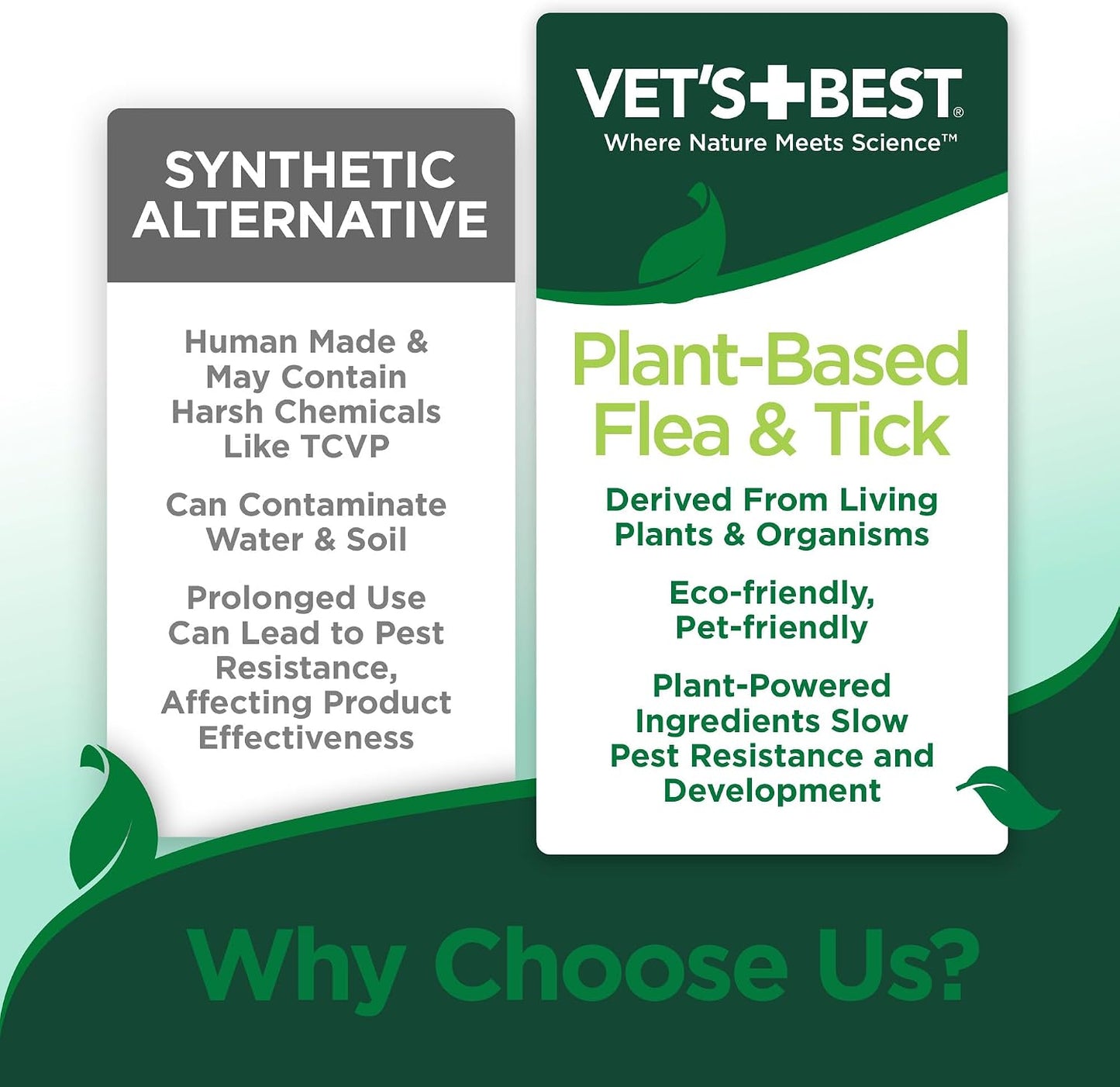 Vet's Best Flea & Tick Shampoo for Dogs, Plant-Based, 12 oz