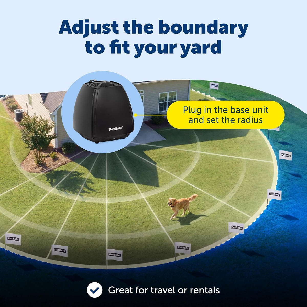 PetSafe Stay & Play Wireless Fence for Stubborn Dogs, Up to 3/4-Acre