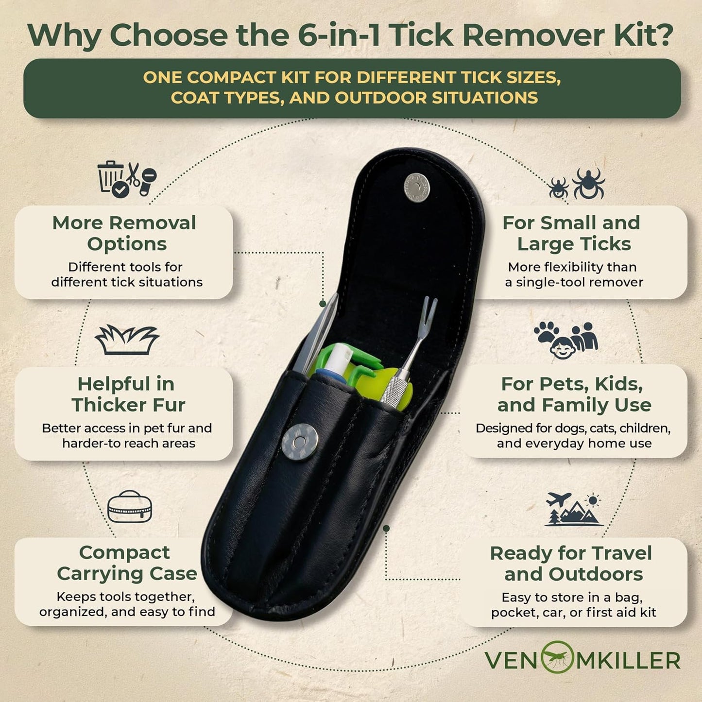 VENOMKILLER 6-in-1 Tick Remover Kit – Tick Removal Tool Set with Stainless Steel Tick Tweezers, Tick Card, Hooks & Leather Case – Tick Remover for Dogs, Cats & Humans