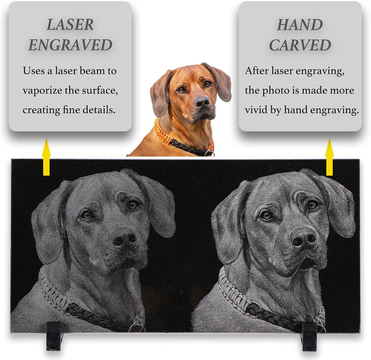 Personalized Pet Memorial Stone, Custom Grave Marker for Dogs