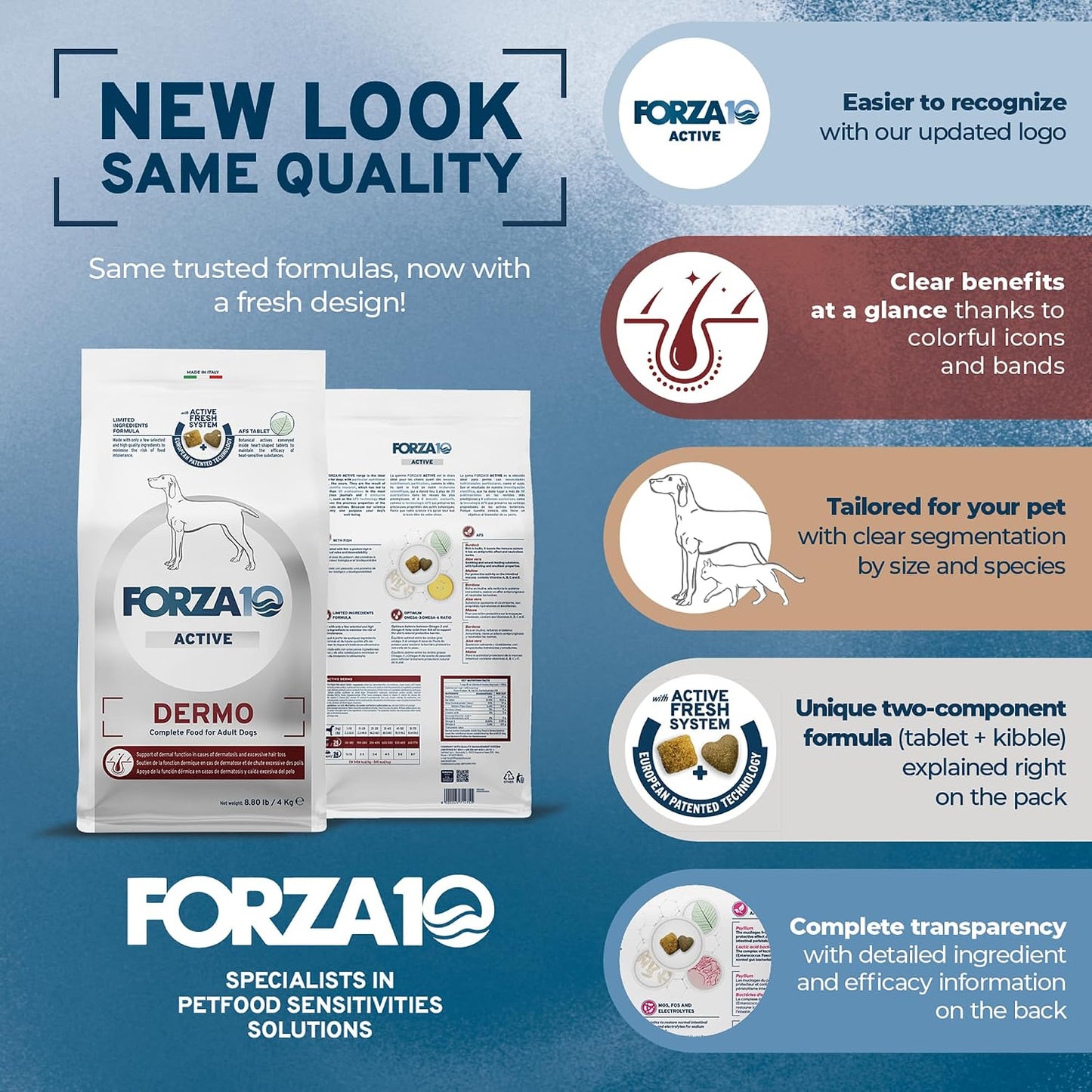 Forza10 - Dermo Dry Dog Food for Itchy Skin & Coat Support, 22 lb