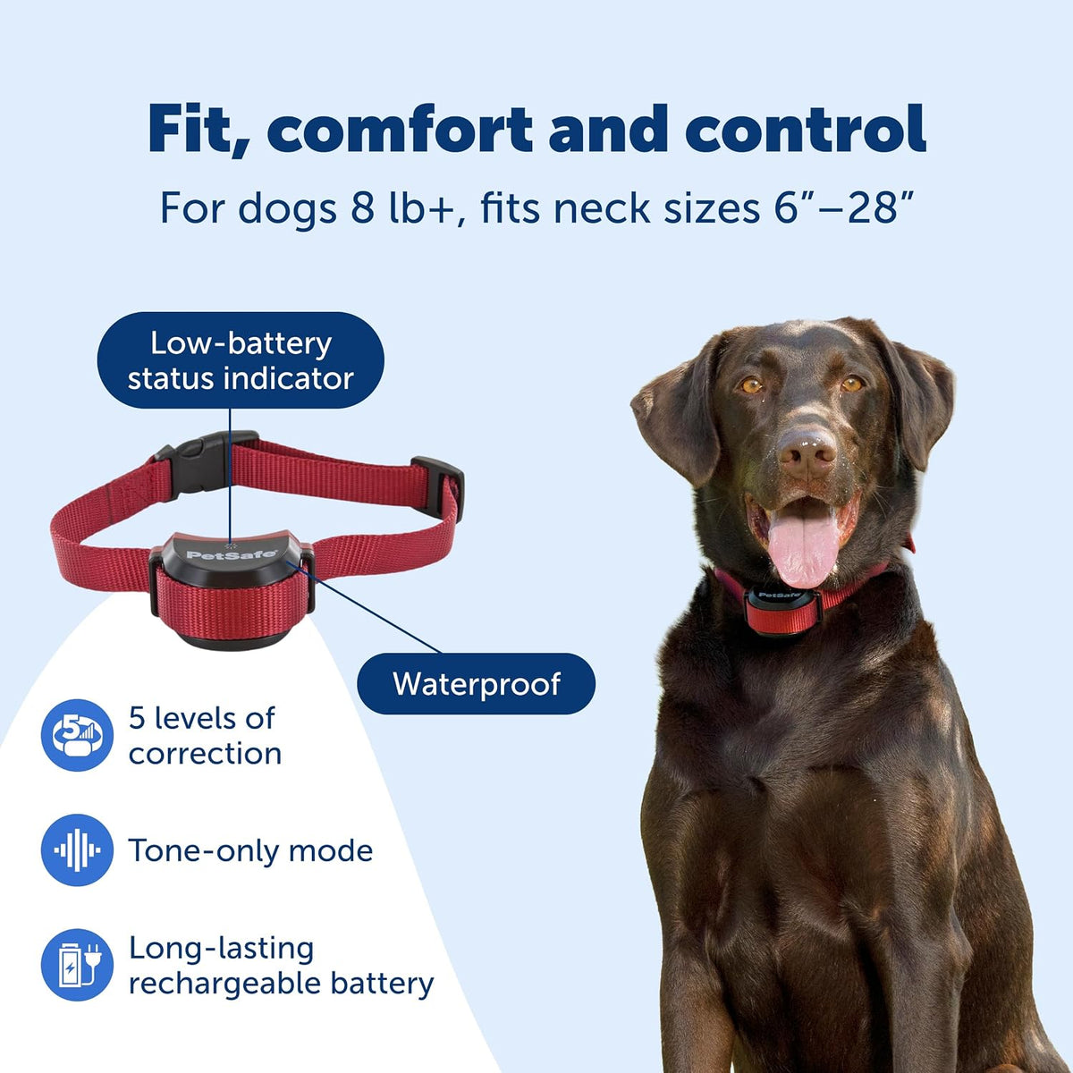 PetSafe Stay & Play Wireless Fence for Stubborn Dogs, Up to 3/4-Acre