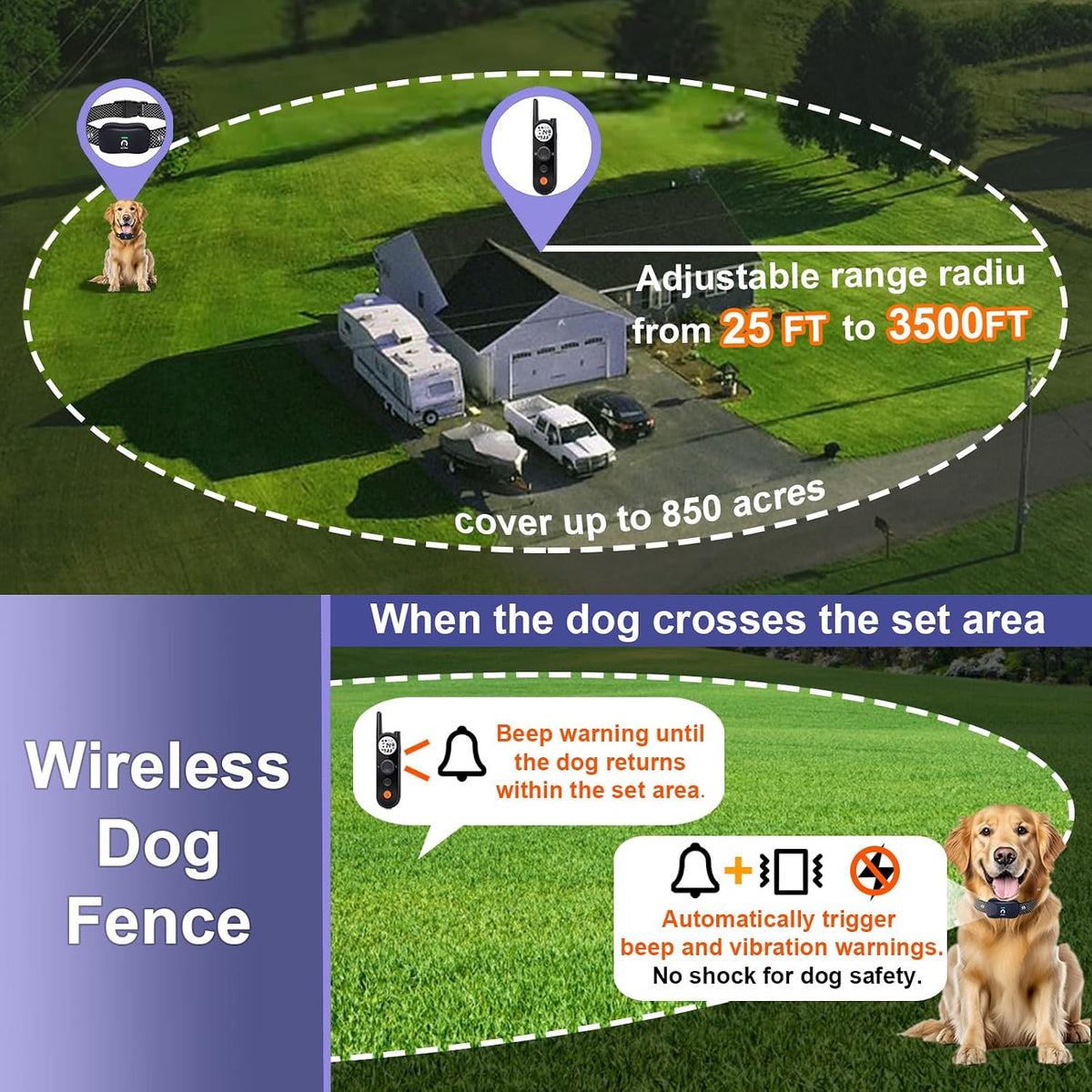 MIMOFPET Wireless Dog Fence for 2 Dogs - Covers up to 856-Acre Electric Fence,6000FT Waterproof Collar with Remote,Rechargeable Pet Containment System with 3 Training Modes for Large Medium Dogs