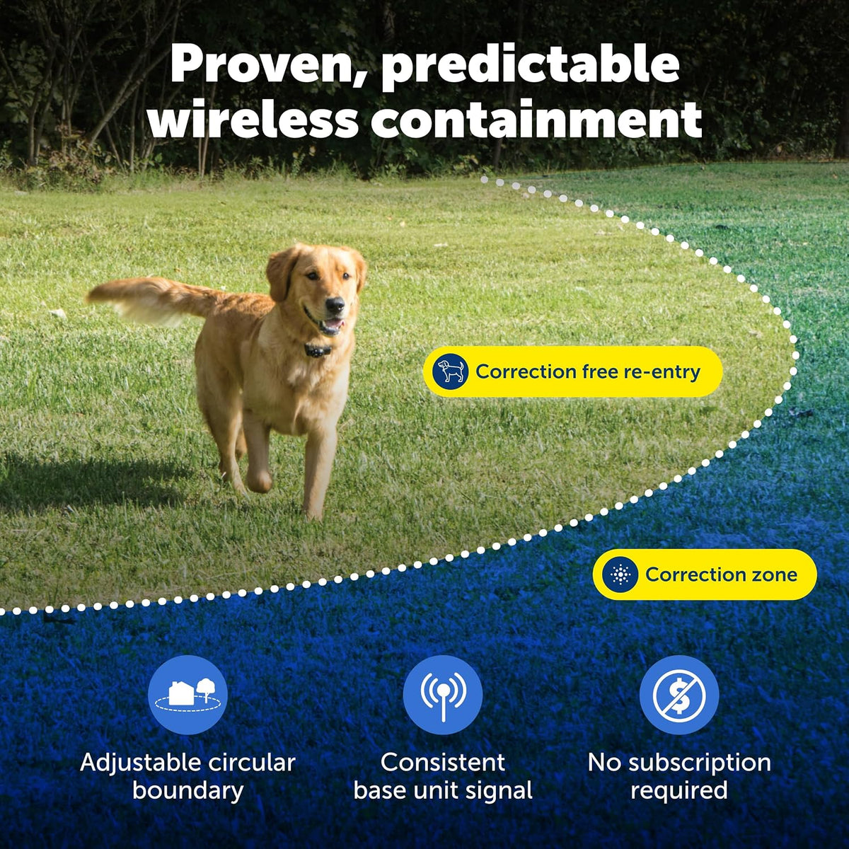 PetSafe Wireless Pet Containment System, Up to 1/2 Acre